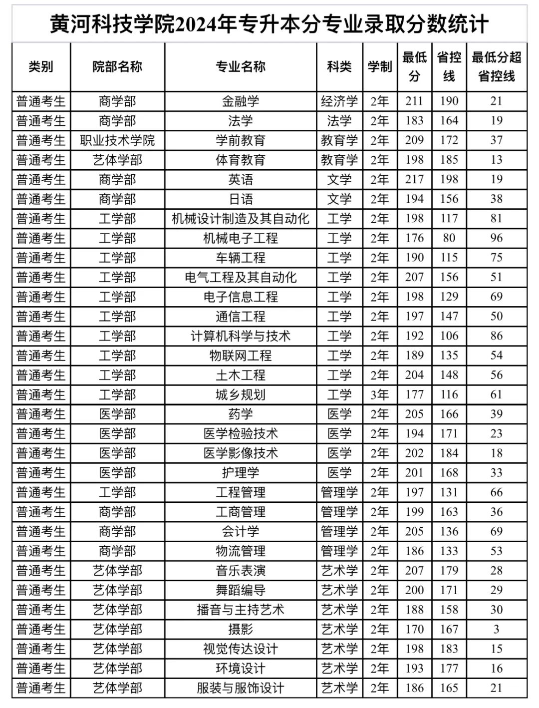 17439890384969872274.jpg 微信图片_20250407092346.jpg