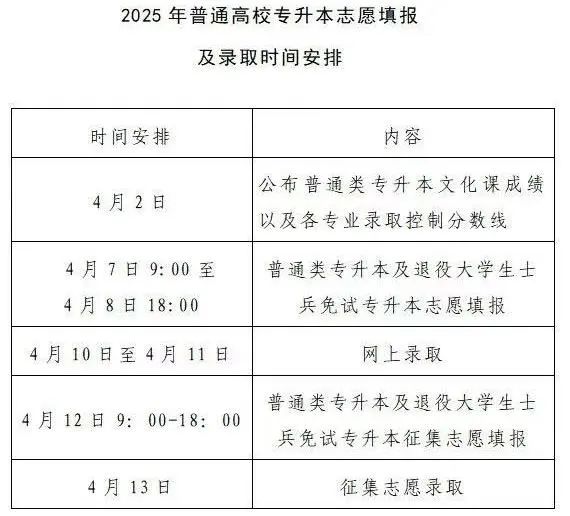 17439890705716663542.jpg 微信图片_20250407092423.jpg