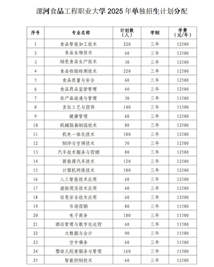 17440772257763206011.png 17440772257763206011.png