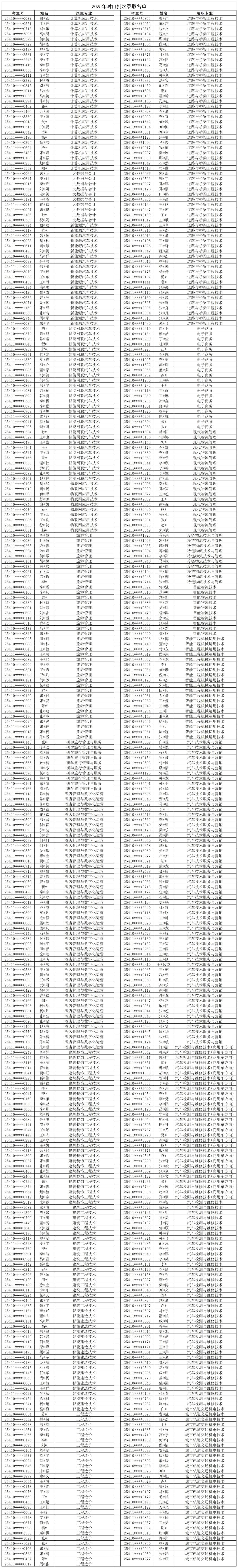 071F30DA0C6F6261A56F4E39DE2_87ABE011_1F4EFC.jpg