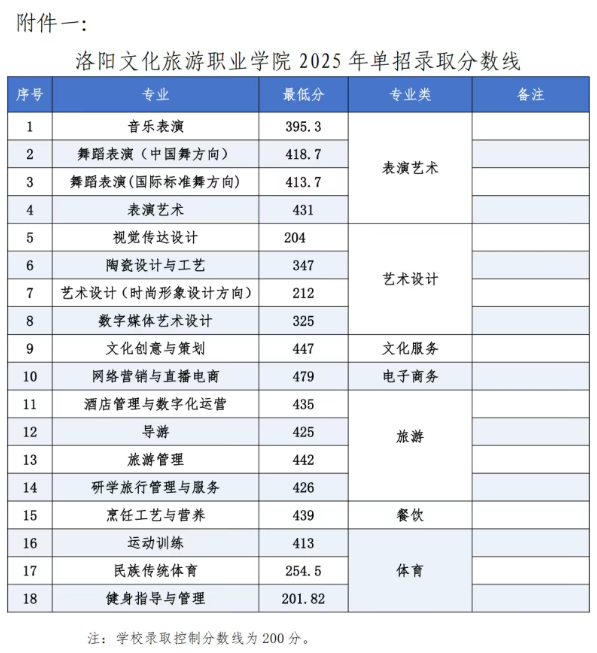 17465852776655221223.png 17465852776655221223.png