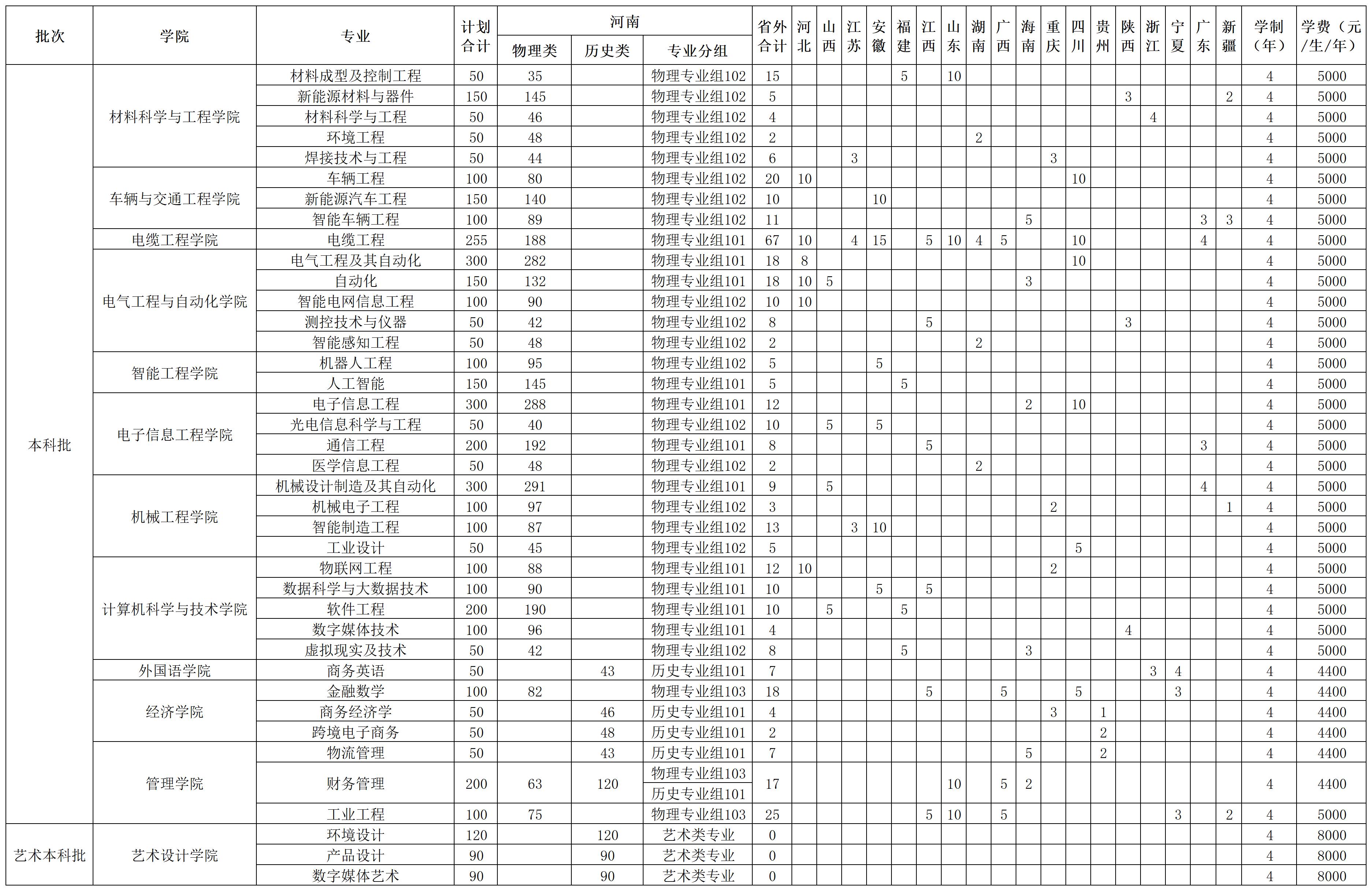 招生计划.jpg