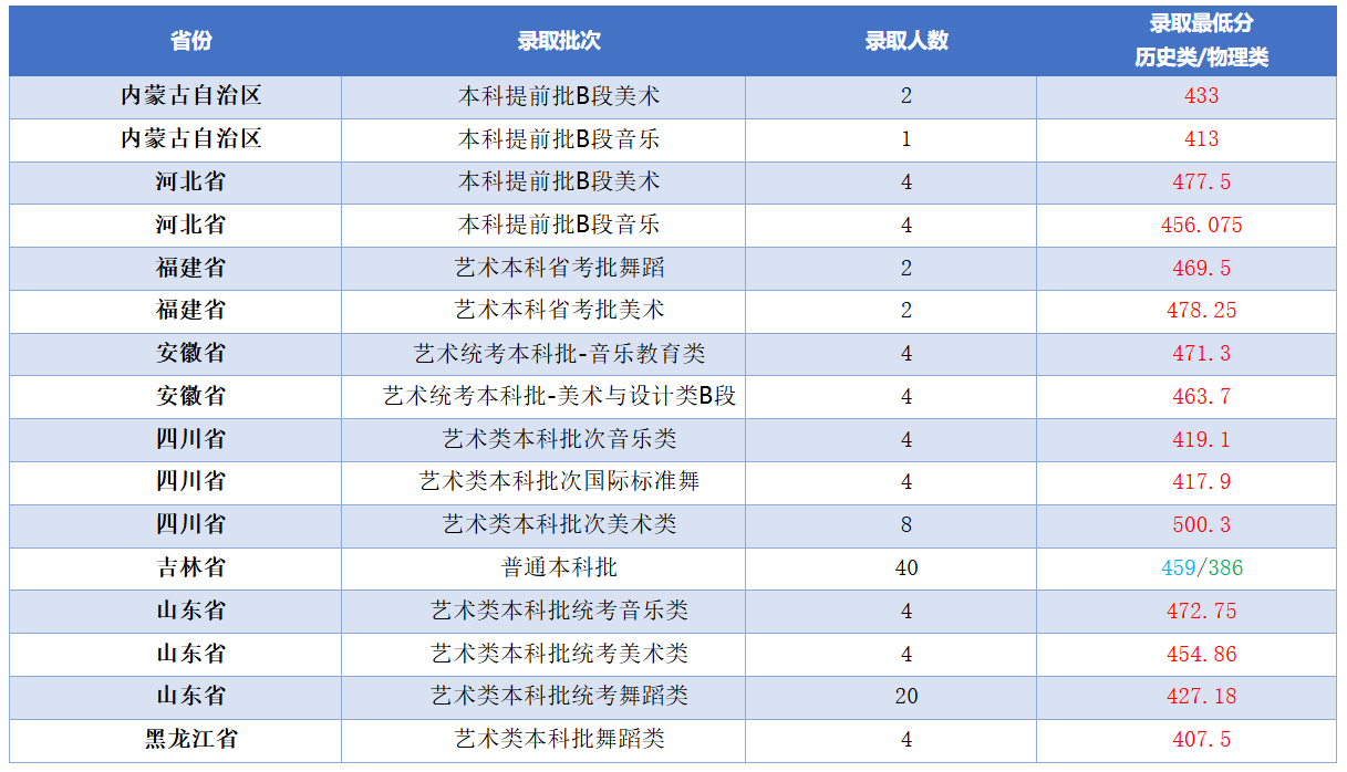 17530891837302406576.png 17530891837302406576.png