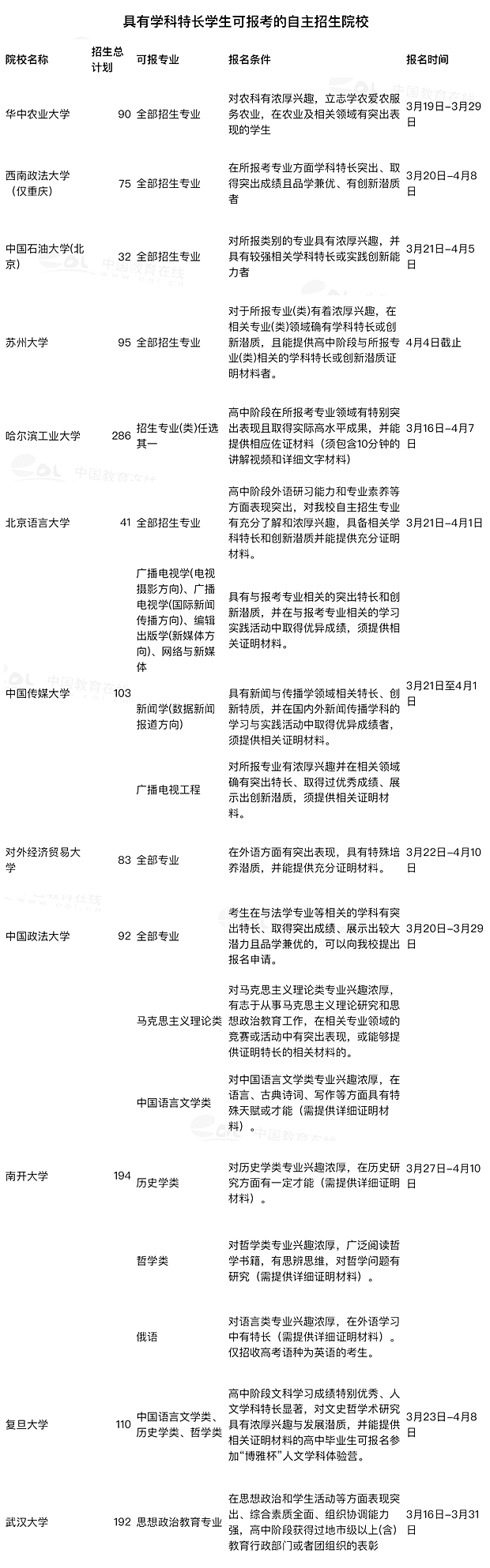 1553831633566015621.png 12(1_副本.png