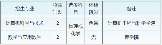 1553850943951092787.png DVdA-huxwryv8238715.png