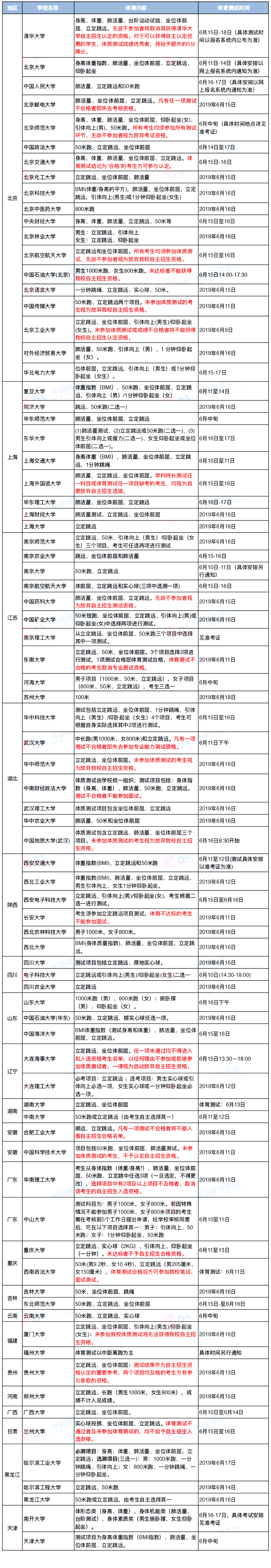 1554271322980054685.png 1554271322980054685.png