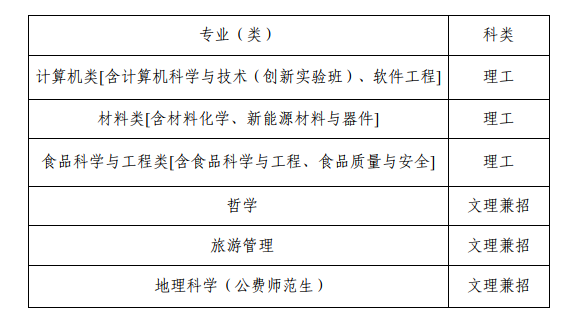 1554366092993061156.png 微信截图_20190404162122.png