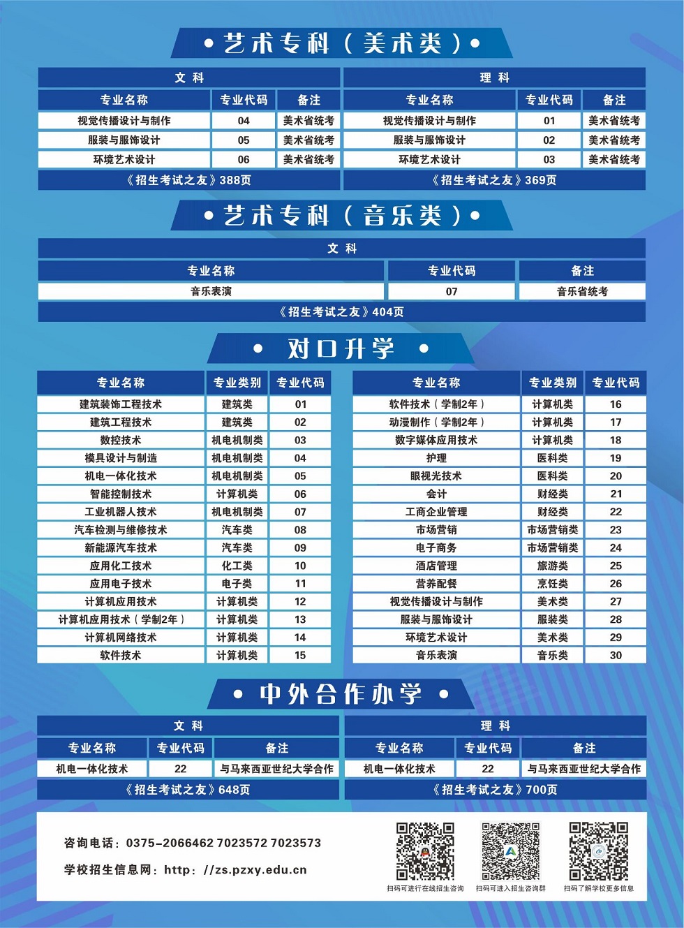 艺术对口本科代码.jpg
