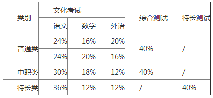 QQ截图20160128171215.png