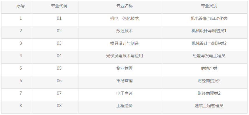 微信截图_20200219152621.png