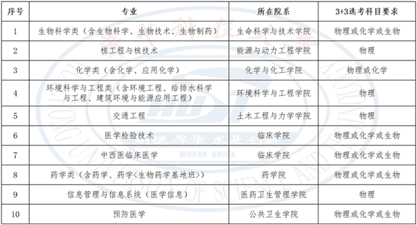 7FD30B422AA7443682710F25319_CCD25303_54DCB (1).png