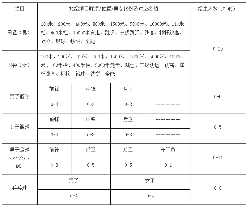 微信截图_20221220155429.png