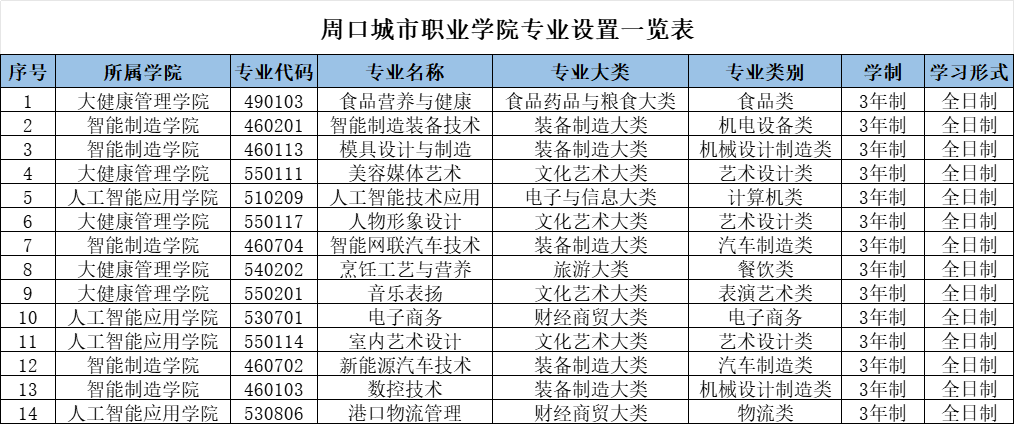 c9662ca1776be7b6332dfaf2a10773d1