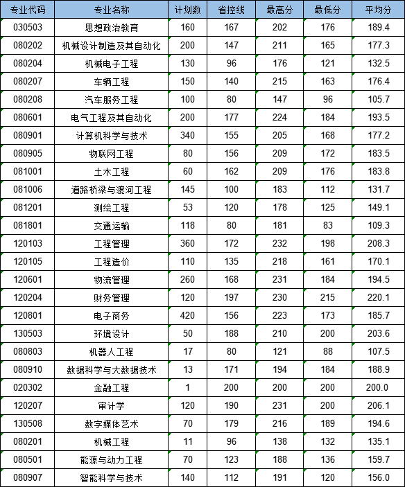 1744515298124.jpg 1744515298124.jpg