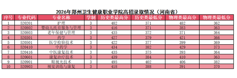 河南省.png