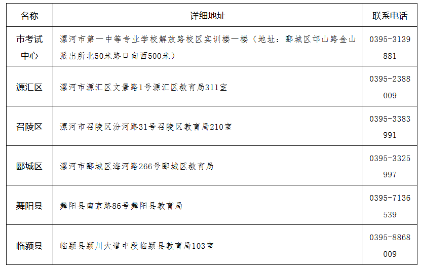漯河市.png