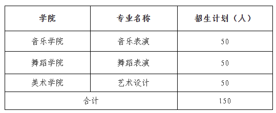 郑州幼儿师范高等专科学校.png
