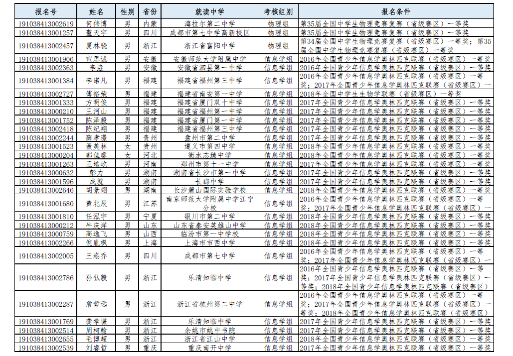 1557037635533114.png 1557037635533114.png