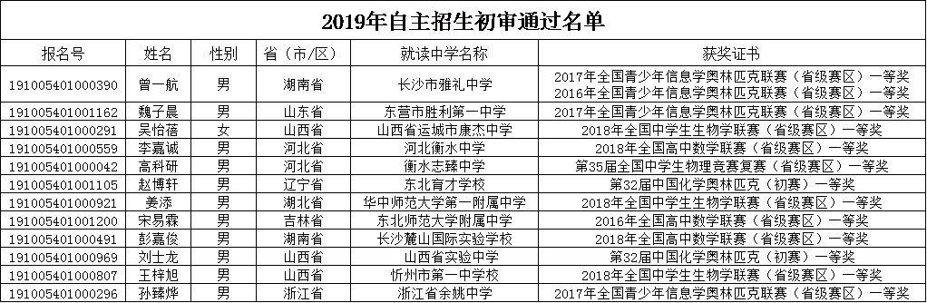 1557042752127225.png 1557042752127225.png