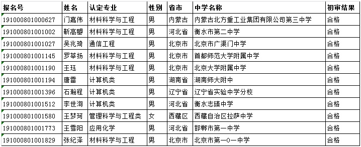 1557044495877987.jpeg 1557044495877987.jpeg