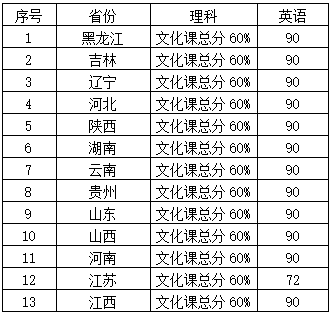 1574230493978889.png 微信截图_20191120141439.png