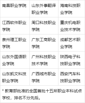 1575687268643499.png c6524bdc4033b180c5e1cbd31daca45f_b8389b504fc2d5620709f2e7e47c7aeb76c66c2c_token=ba1208bf9520ee01f2efaa76a5936c01&s=1EAA702371EEC4EB4E7CD1CE0300A0B1.png