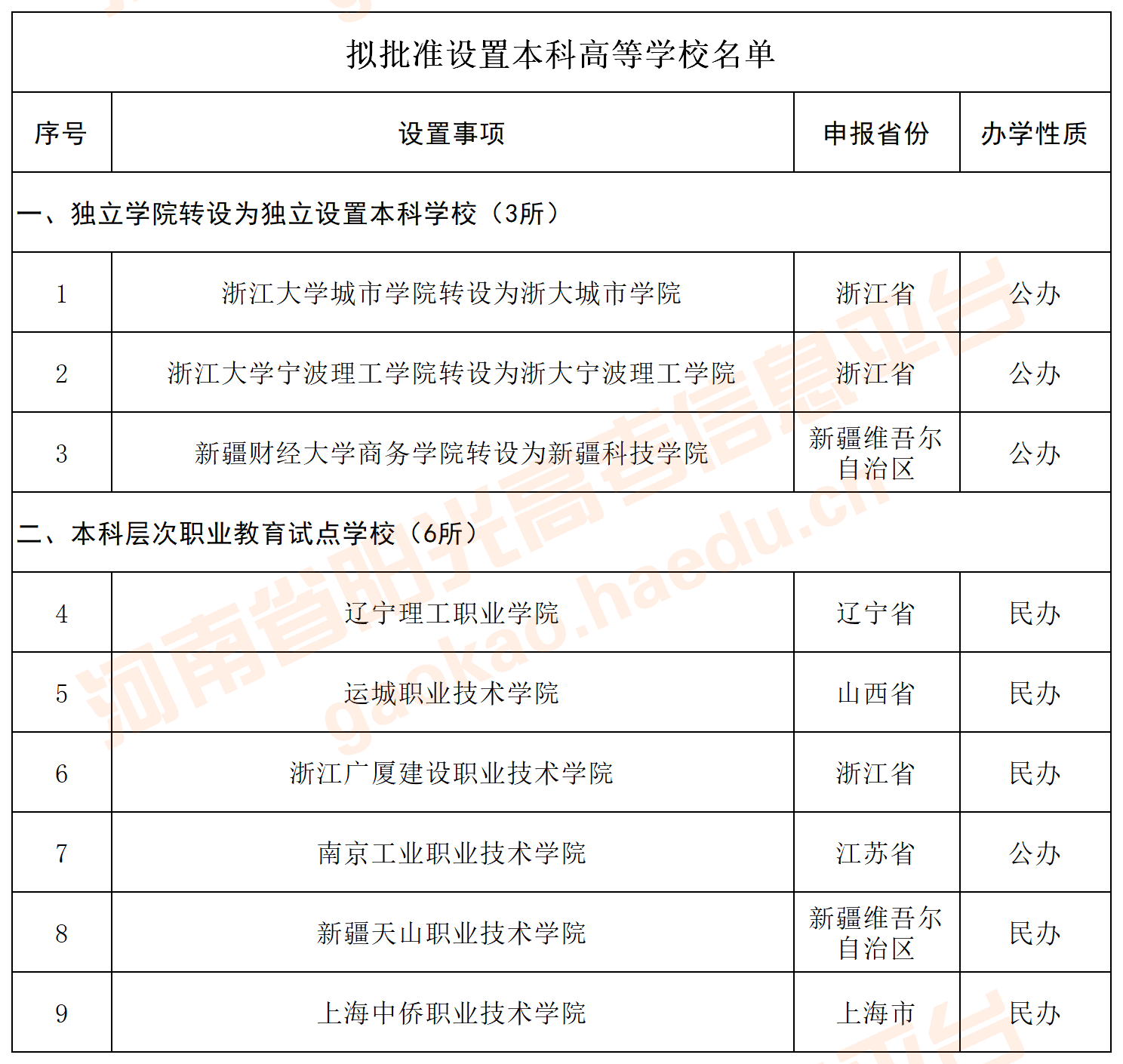 1575687523420826.png 1575687523420826.png