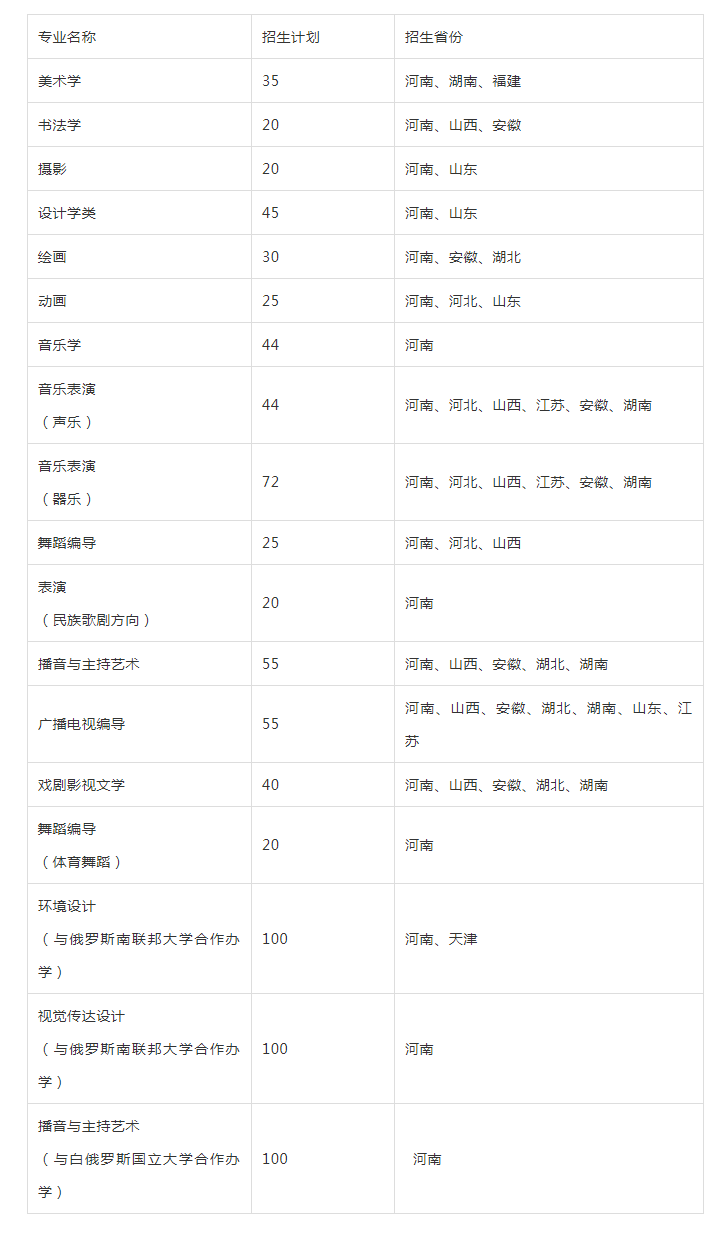 1586241051841067.png 2020-04-07_143026.png