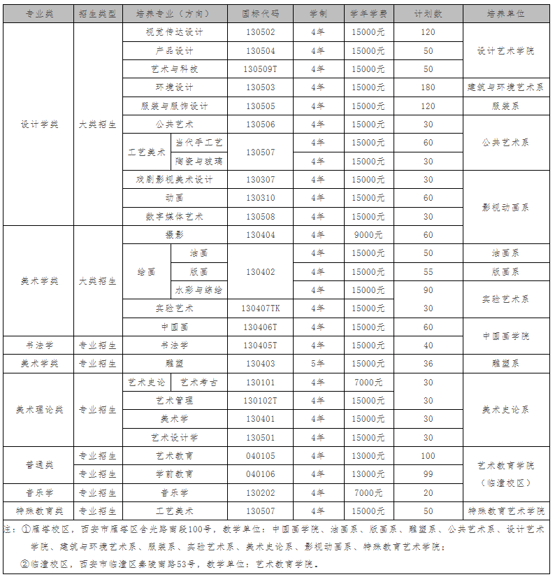 1586245939521609.png image.png