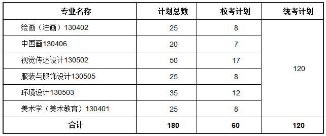 1587721035534937.png 微信截图_20200424173713.png