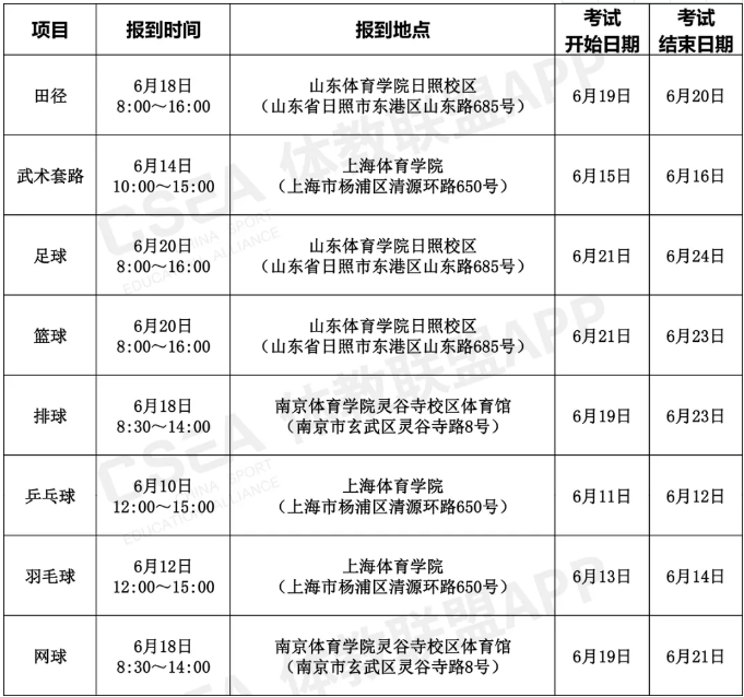 1589448557451019.png 1589448557451019.png