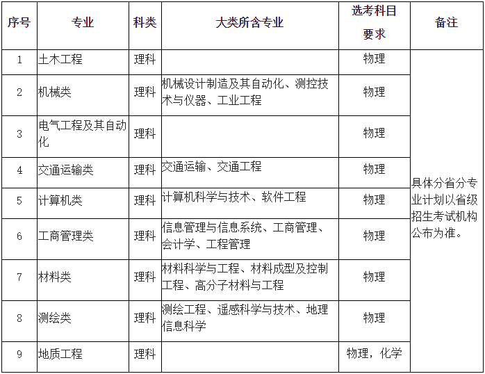 1589794619578805.png image.png