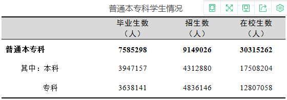 1589964509360586.png image.png