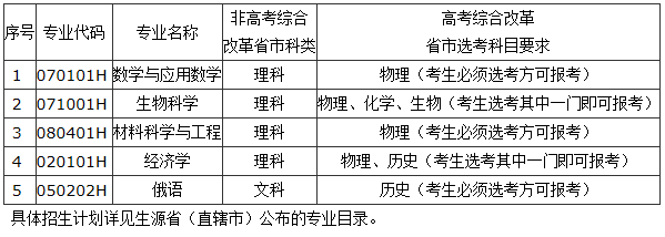 微信截图_20200602140206.png