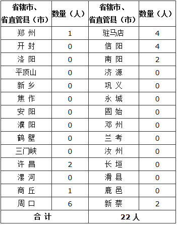 1591601704128187.png image.png