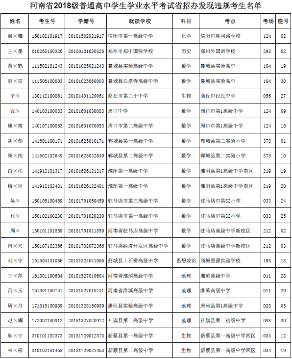 1591601784568082.png image.png