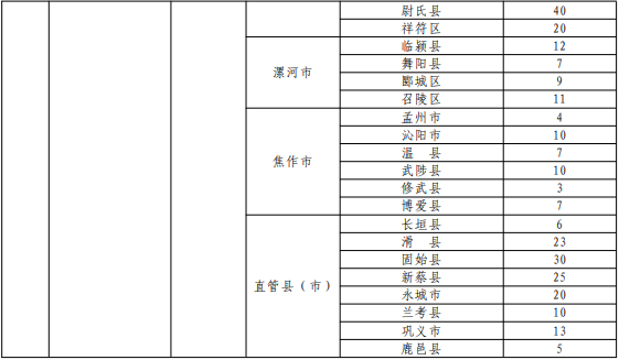 1591930858402285.png image.png