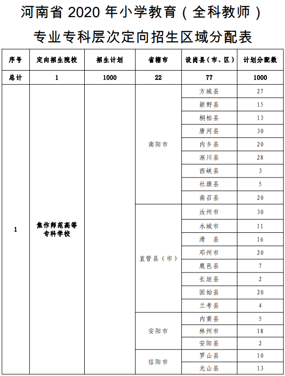 1591930883892297.png image.png