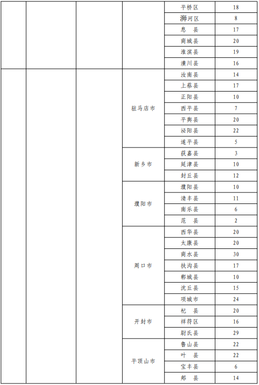 1591930913854126.png image.png