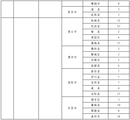 1591930942957235.png image.png