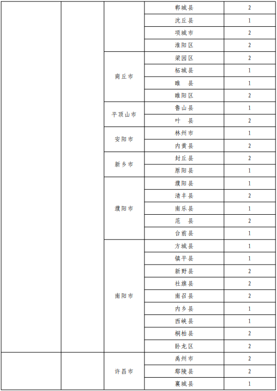 1591931003421722.png image.png