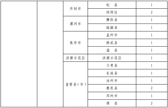 1591931022602093.png image.png