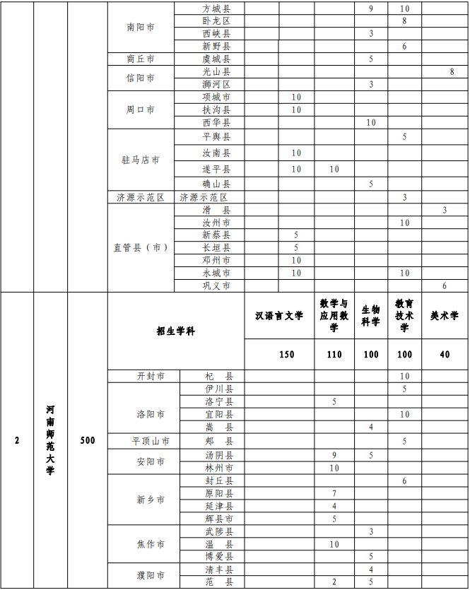 1591931478834709.png 1591931478834709.png