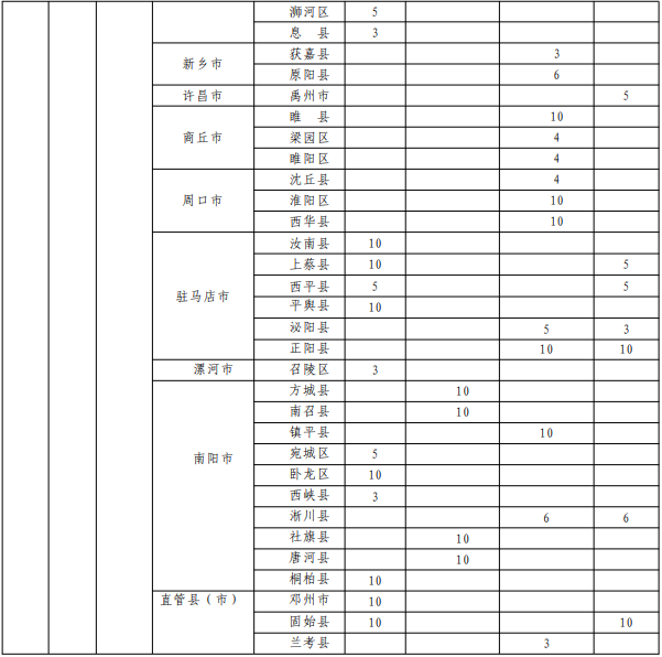 1591931656549283.png image.png