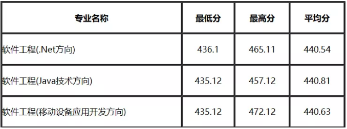 1592986564629737.png 1592986564629737.png