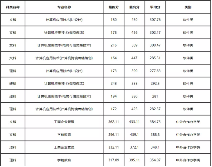 1592986613126454.png 1592986613126454.png