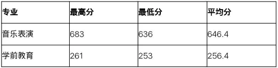 1592986789407190.png image.png