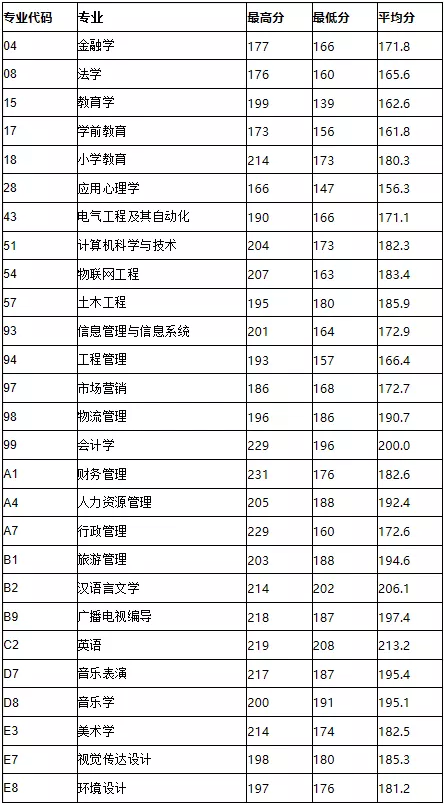 1592986850723818.png image.png