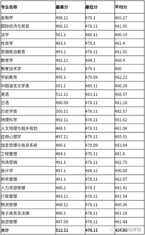 1592986957328050.png image.png