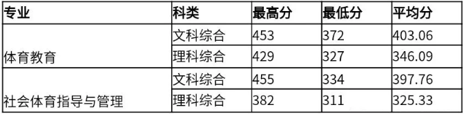 1592987062411792.png 1592987062411792.png